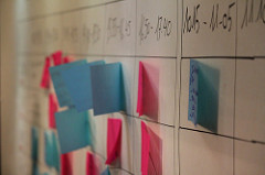 notes